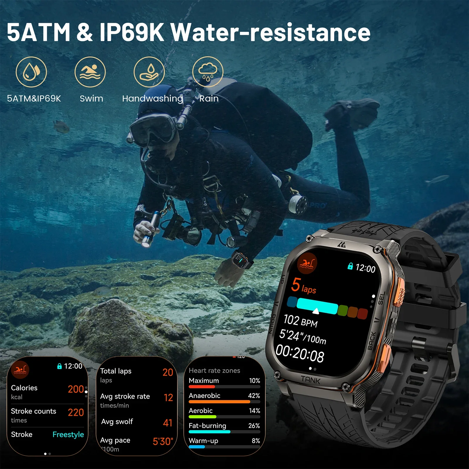 KOSPET TANK M3 Ultra GPS Smart Watch For Mentainless Steel Smartwatch 5ATM IP69K Waterproof Bluetooth Call Health Monitor - Image 4